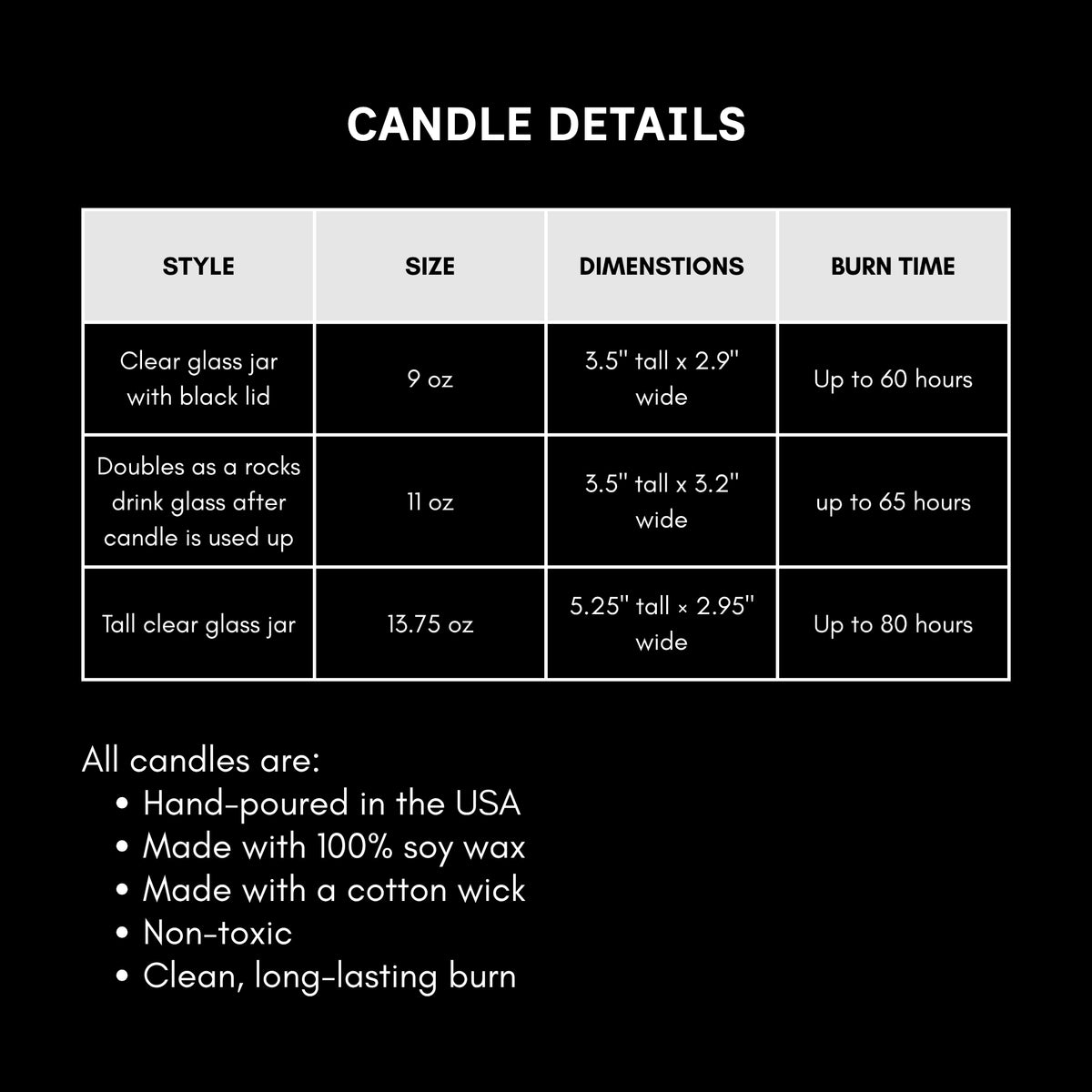Ho Ho Holy Shit Candle